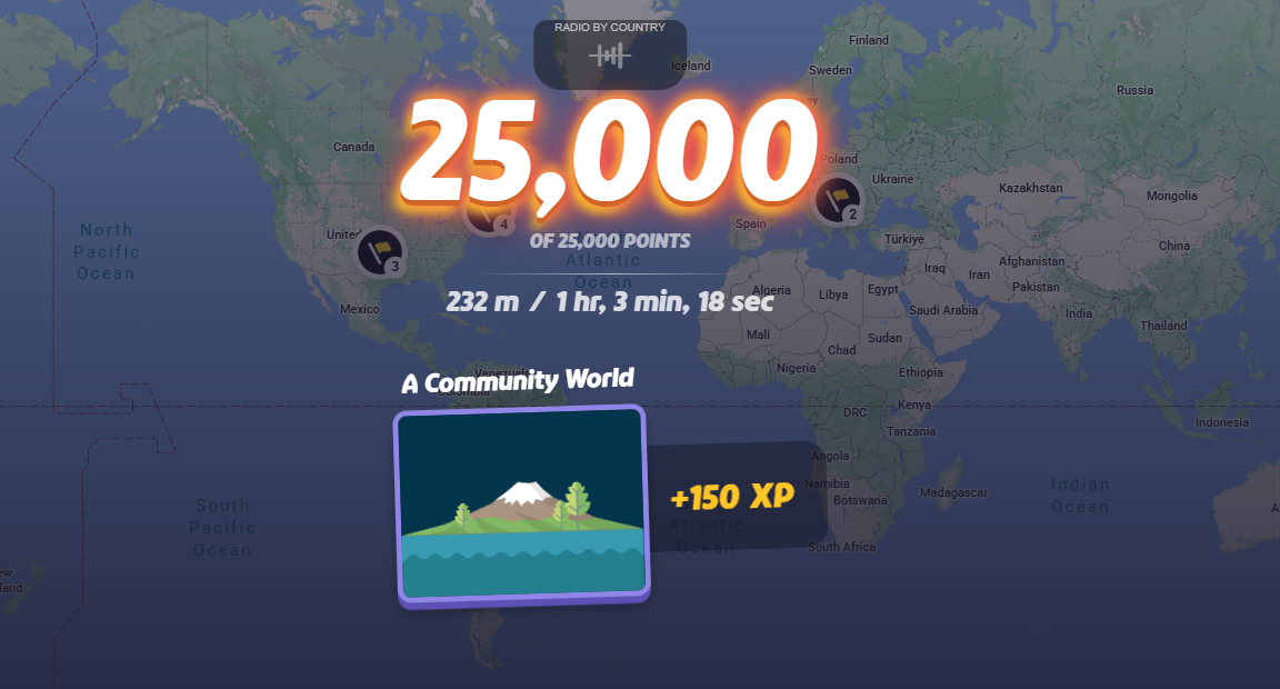 Perfect Score on A Community World