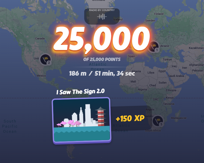 Perfect Score on I Saw A Sign 2.0